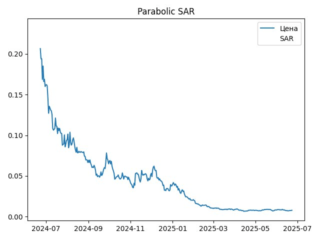sar