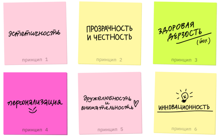 принципы рокетбанка
