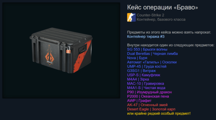 Кейс операции «Браво» (Operation Bravo Case)