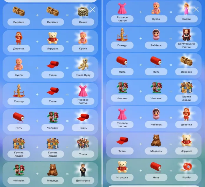 рецепты уровень 25