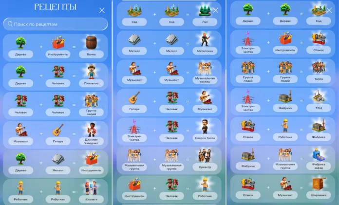 рецепты алхимия уровень 30