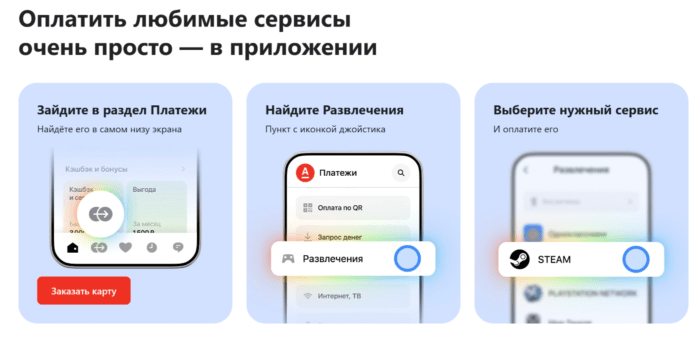 молодежная карта