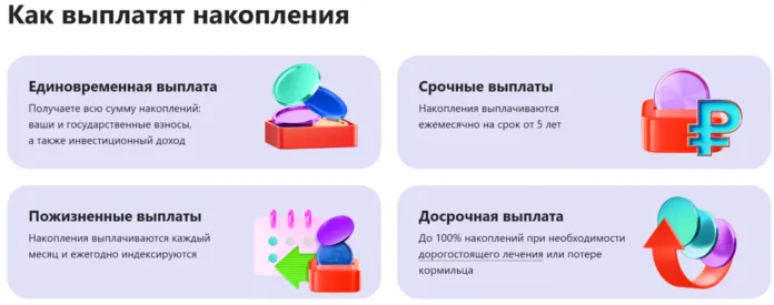 ПДС выплаты
