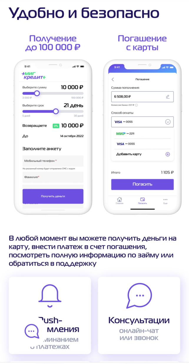 МигКредит 