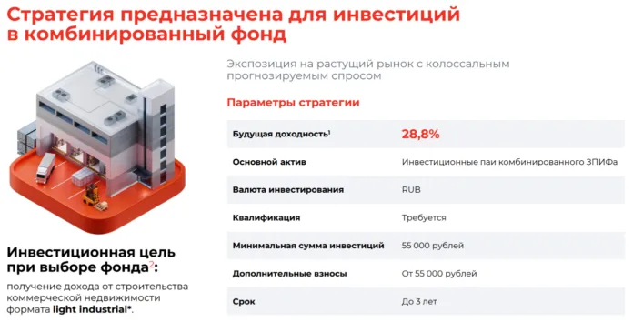 промышленные парки 3.0