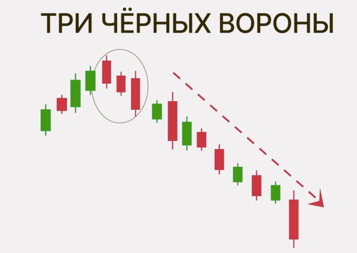 три черных вороны