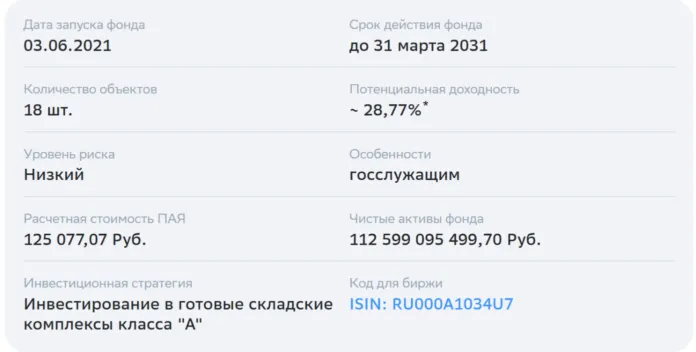 современный 7