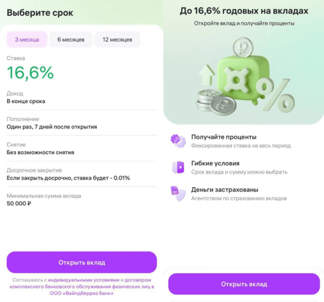 Вклады ВБ