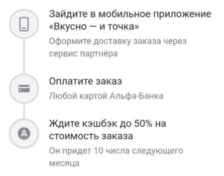 как получить кэшбэк во вкусно-и точка