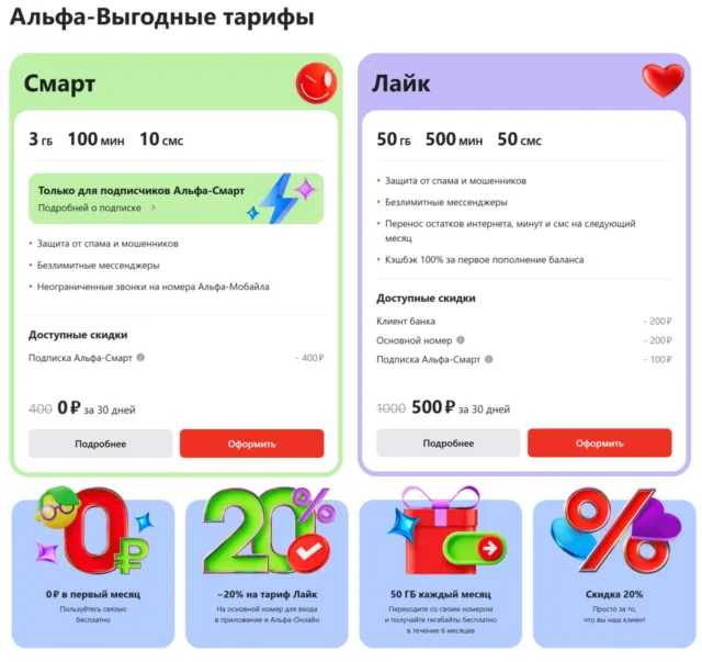 Тарифы Альфа-Мобайл