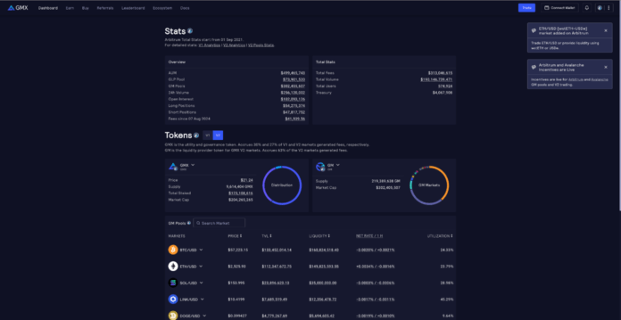 GMX как заработать на DEX