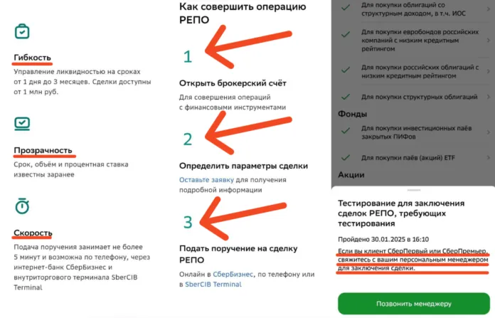 РЕПО общее