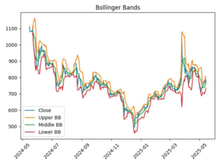 NKHP_bollinger