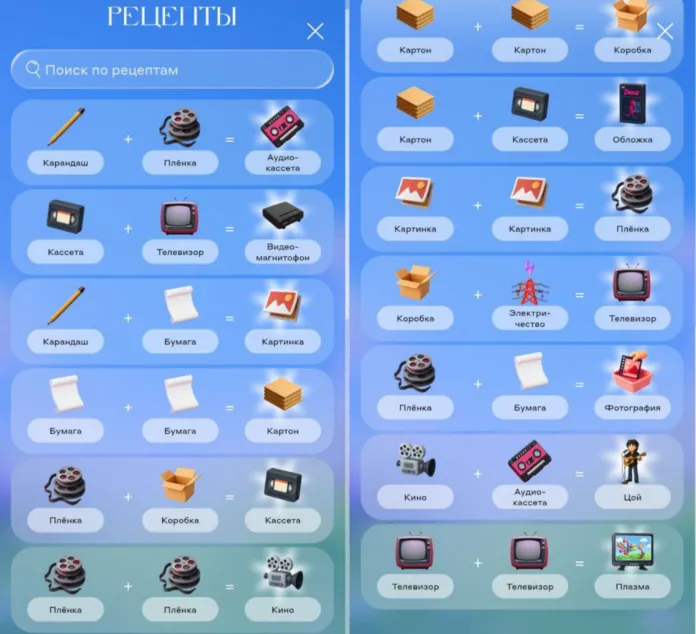 рецепты 3 уровень в алхимии