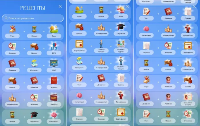 алхимия все рецепты уровень 54