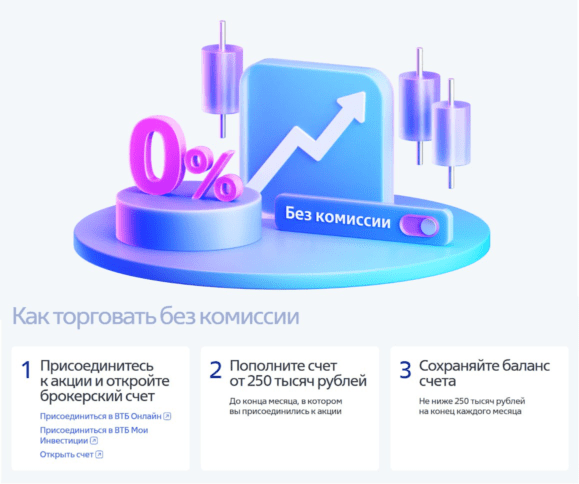 Нулевая комиссия за открытие брокерского счета в ВТБ Инвестициях 
