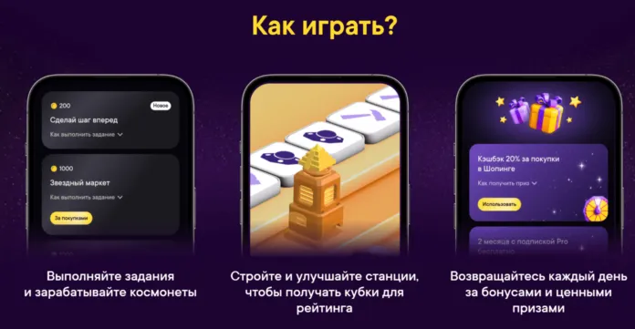 порядок участия