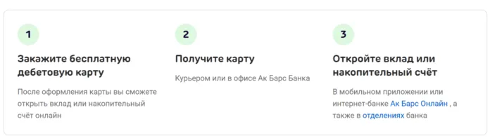 как открыть вклад в юанях в ак барс банке