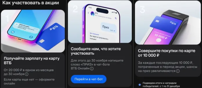 порядок участия