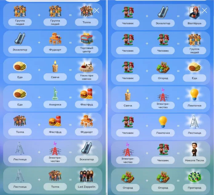 рецепт уровень 20