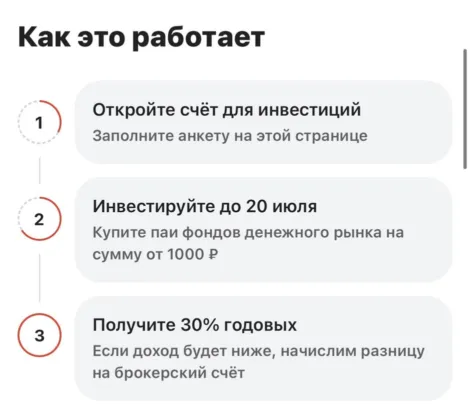 30% доходность альфа как участвовать