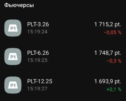 фьючи
