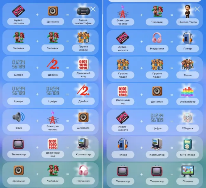 рецепты уровень 29