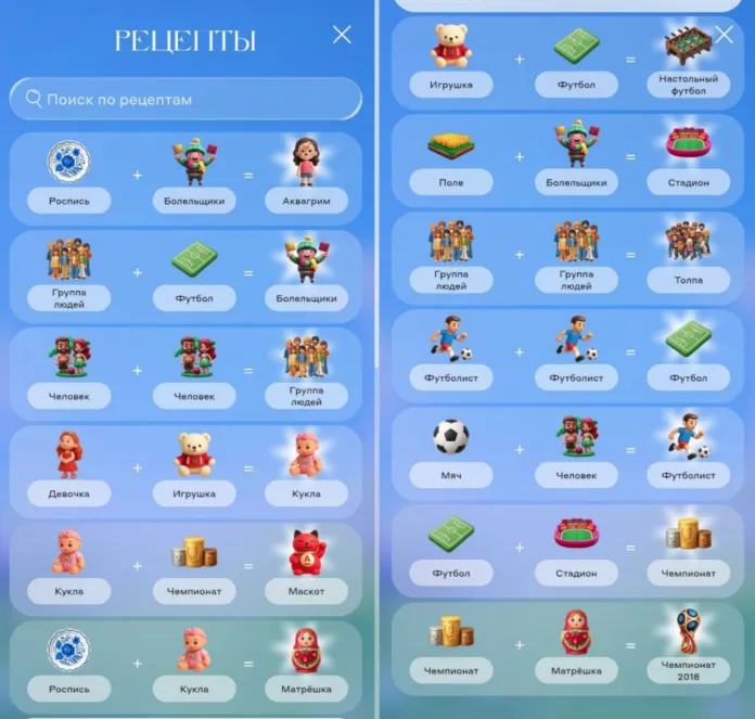 рецепты алхимия уровень 36