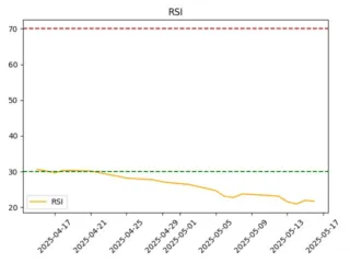 JETL_rsi