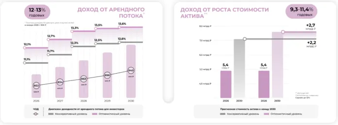 парус-триумф