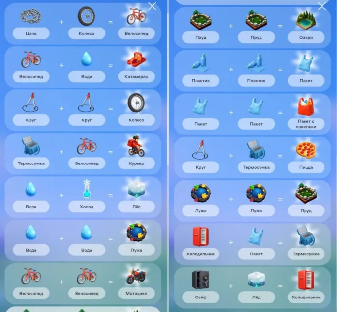 рецепты алхимия все комбинации уровень 52