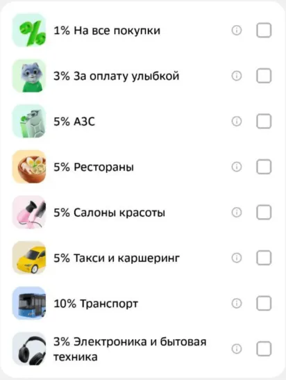 сбербанк категории