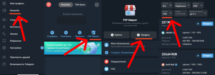 ТОН в рубли