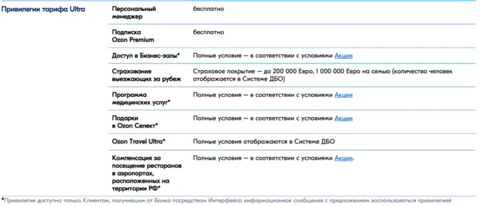преимущества озон ультра