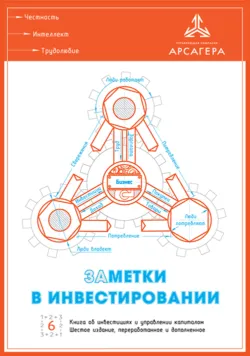 УК «Арсагера» «Заметки в инвестировании»
