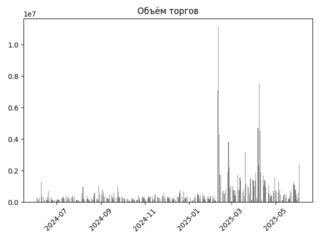 ENPG_torg