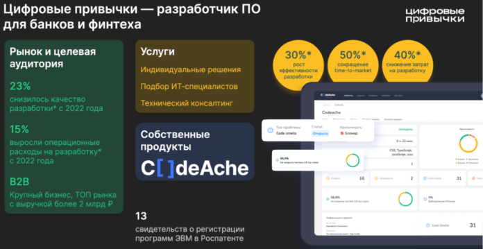 Разработка ПО