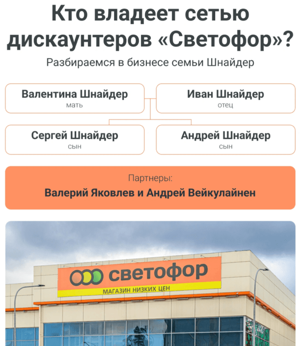 кто владеет светофором