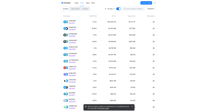 Ston.fi стейкинг криптовалют