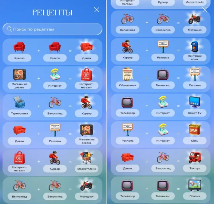 алхимия все рецепты уровень 57