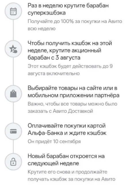 акция альфа банк и авито инструкция