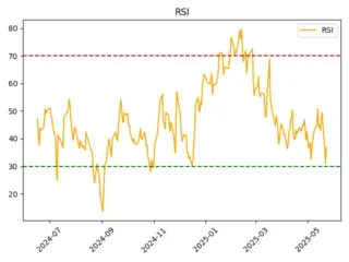 AQUA_rsi