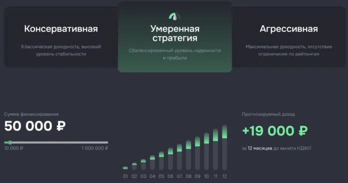 автоматические стратегии инвойс-кафе