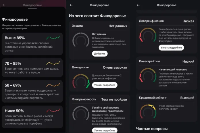 финздоровье