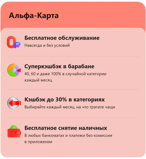 альфа-карта
