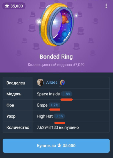 цена подарка