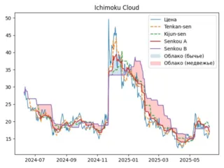 KSM_ich