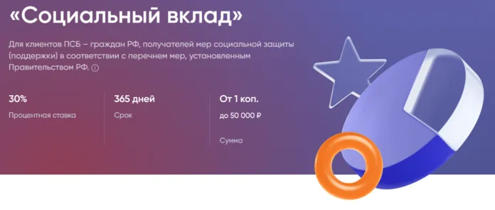 социальный вклад от псб