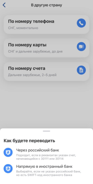 Как переводить деньги из России в Беларусь