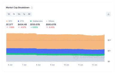 btc